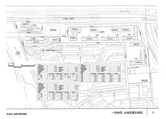 M駅前整備計画